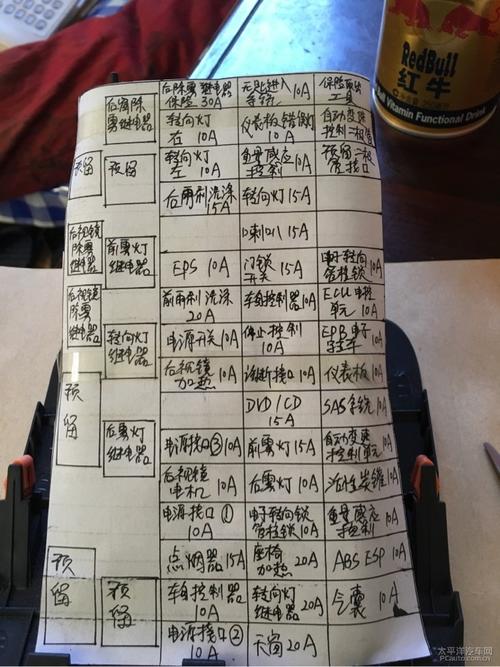 75_长安cs75/cs75新能源论坛_太平洋汽车网论坛