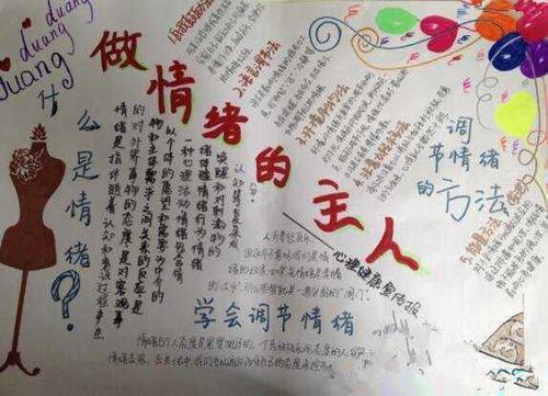 学会快乐做情绪的主人手抄报 关于情绪的手抄报