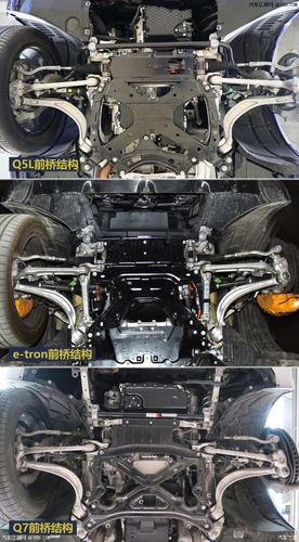 mlbevo平台产物奥迪etron之底盘解析