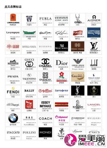 世界奢侈品牌标志大全imeee.cn