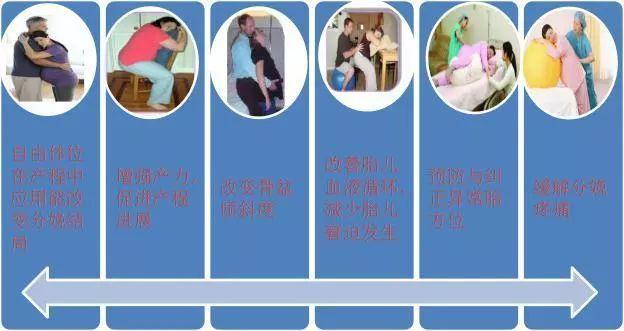 【生娃涨姿势】祖传生娃秘籍,传女不传男