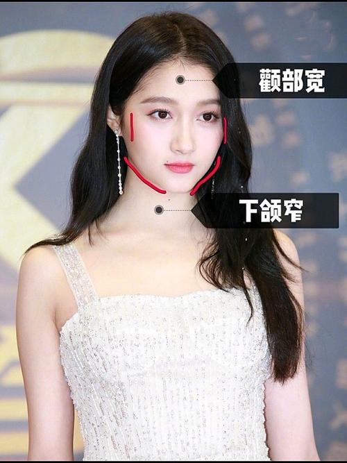 为什么关晓彤长得好看75_圈子-新氧美容整形