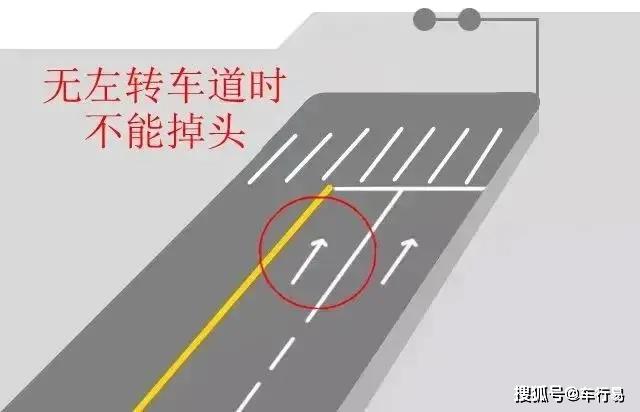 交警提醒:这6种路口禁止掉头,否则罚200元记12分!