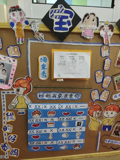 小班宝宝和妈妈主题墙_教育_教育_学前教育
