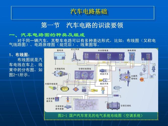 文档网 所有分类 工程科技 电子/电路 汽车电路基础 汽车电路基础知识