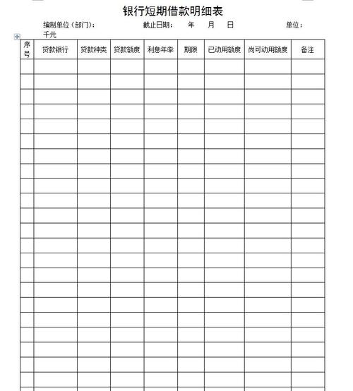 银行短期借款明细表(表格模板,doc格式)下载
