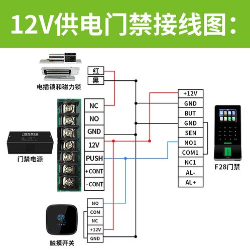 [新嘉诚考勤门禁批发部] 刷卡密码玻璃门铁门磁力锁一体机电磁锁 指纹