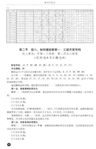 广经彩票书系:解码双色球
