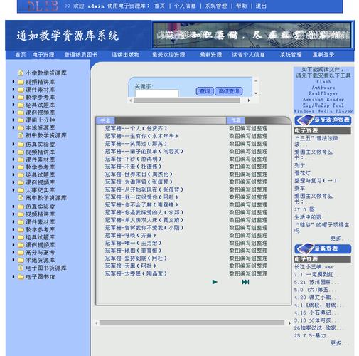 小学教学资源库,中小学教学资源库