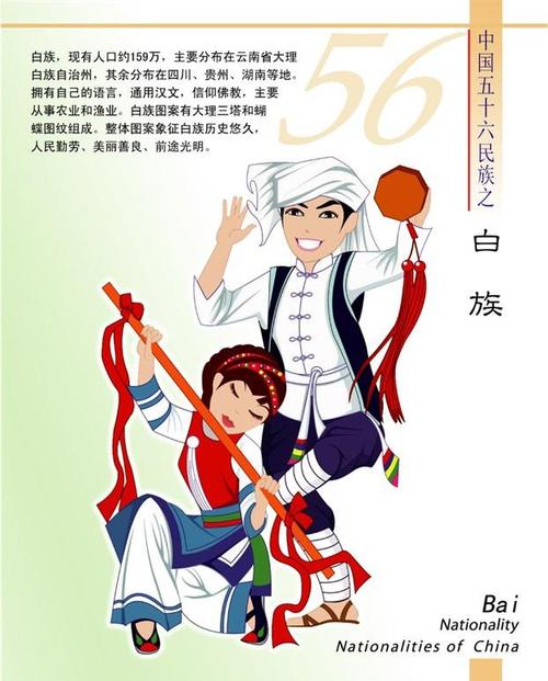 白族_历史文化 - 故宫历史网