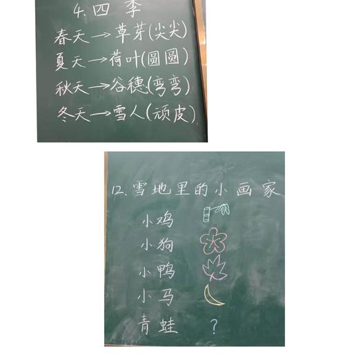 一笔一画,勾勒语文色彩——一年级语文组板书