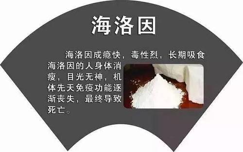 国际禁毒日对毒品坚决说no