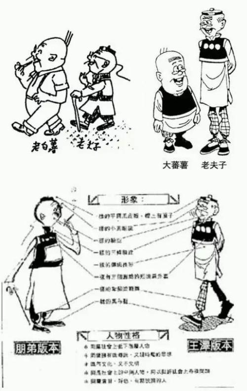 老夫子和大番薯