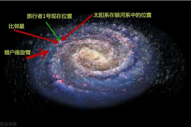 谁是宇宙最大天体盾牌座uy能装18亿个太阳但在它面前不值一提