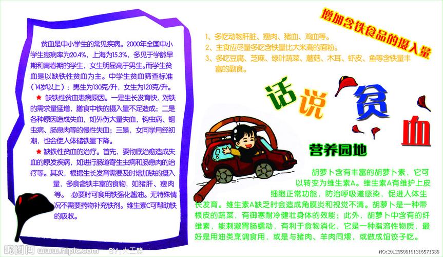 贫血源文件__海报设计_广告设计_源文件图库_昵图网.
