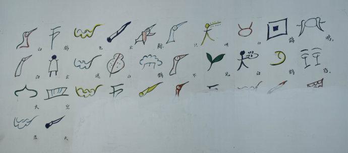 [转载]纳西族文字--东巴文字