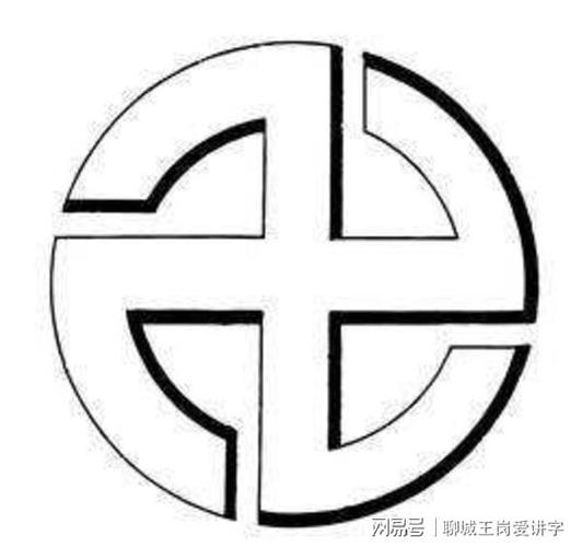 作为符号"卍"和"卐"也是上古时期的文化图腾,不是中国特有.