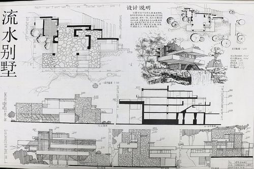 原创作品:建筑抄绘