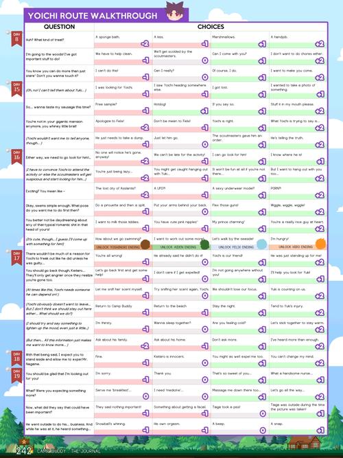 camp buddy营地好基友攻略