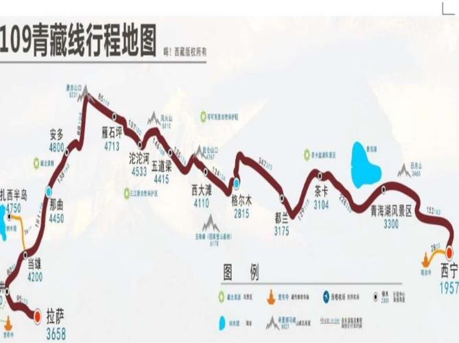 青藏线109国道(昆仑山口一都兰)(7月28日)