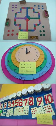 【国资 一幼】东城第一幼儿园开展"教师自制玩教具"活动