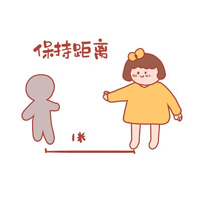 疫情小女孩保持一米距离防疫表情包卡通人物png防控抗击防控防范表情