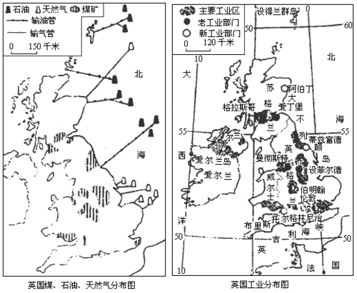 分析英国英格兰中部工业区形成原因.