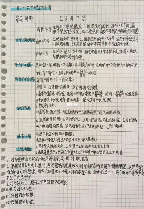 数学_晨光怎么样_荧光笔_薯条_宇航员_数学笔记_教育_教育其他