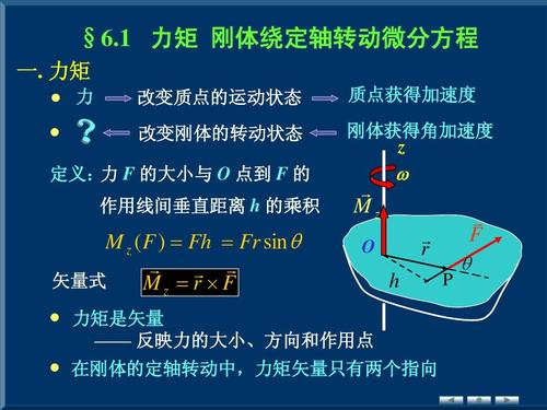 1 力矩 刚体绕定轴转动微分方程(2012)ppt
