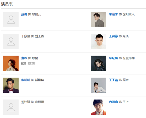 电视剧遇龙演员表完整阵容解析 遇龙各人物关系介绍
