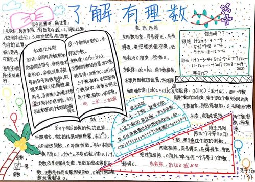 ——云南衡水实验中学呈贡校区初一年级数学手抄报