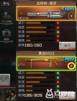 cf穿越火线手游加特林狼牙和黄金mg3哪个好