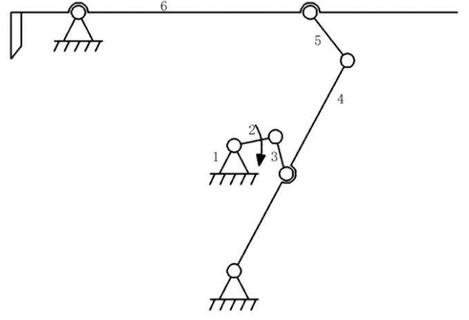 基于再生运动链法的牛头刨床刨削机构创新设计