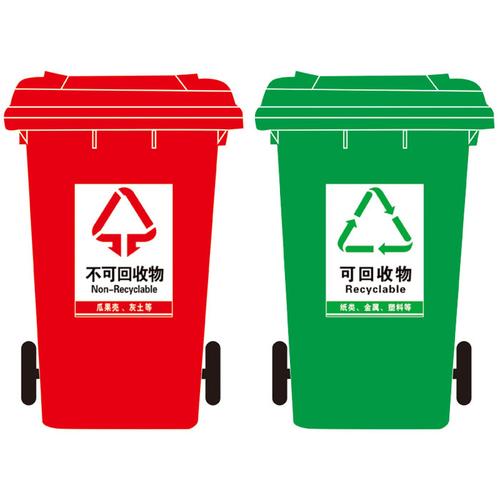 垃圾桶分类标识标签贴纸标志环保不可回收物有害其它干湿垃圾