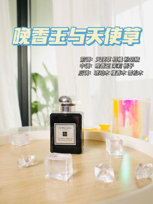 祖玛珑几种系列香水|你最爱哪一种?