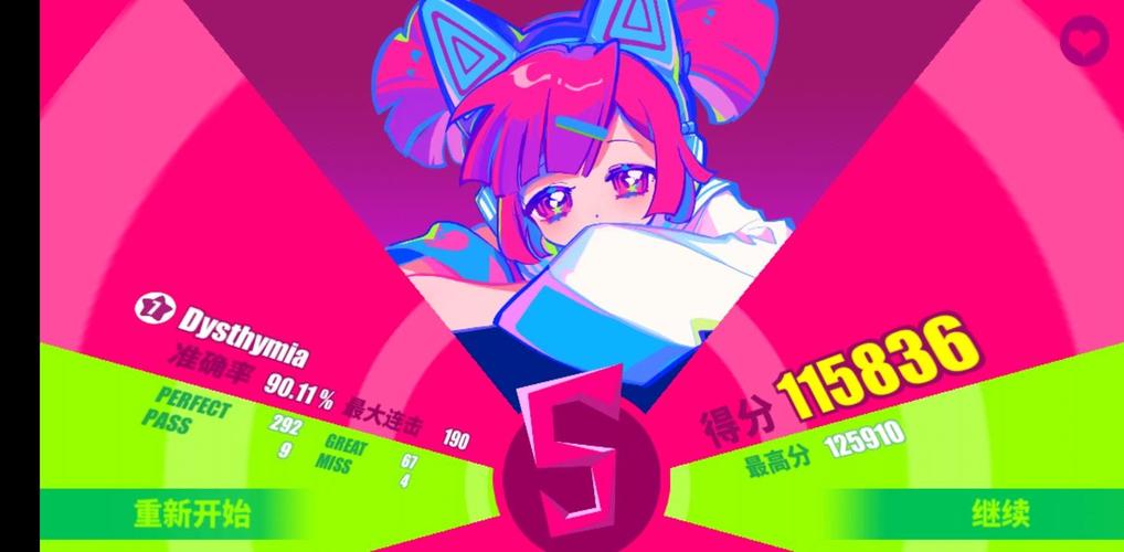 阿巴- muse dash 喵斯快跑综合 | taptap muse dash