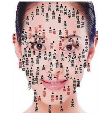 首页 中医养生 > 正文     脸上长痣面相图   脸上的痣代表什么:生于