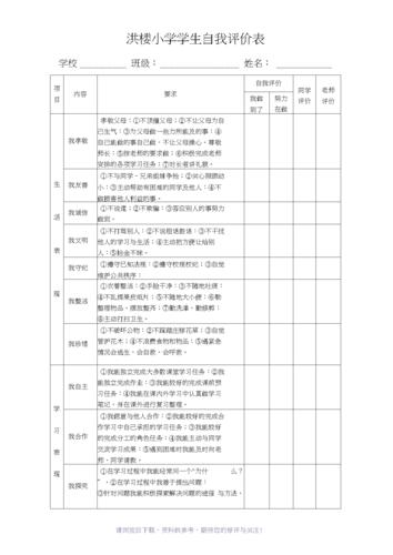 学生自我评价表.docx 2页