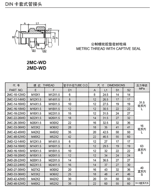 伊顿永华din 卡套式管接头公制螺纹胶垫密封柱端 metric thread with