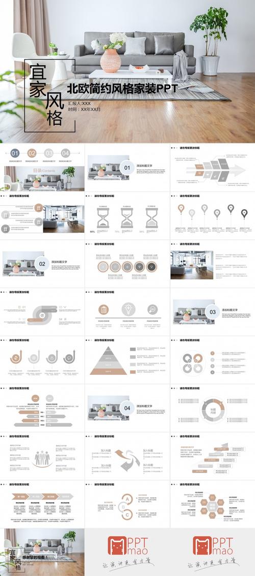 北欧简约风格家装ppt模板