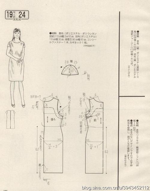 [转载]【玩布儿收集】喜欢的连衣裙,裙(附裁剪图)