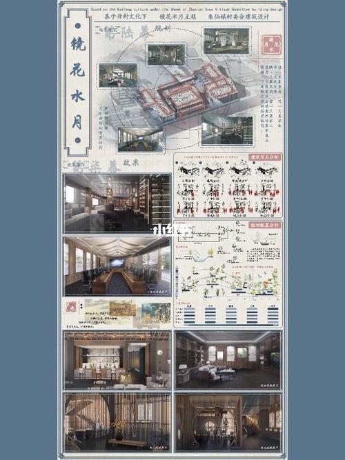 环艺展板‖建筑设计_建筑设计_建筑_设计_环艺展板_家居家装_装修