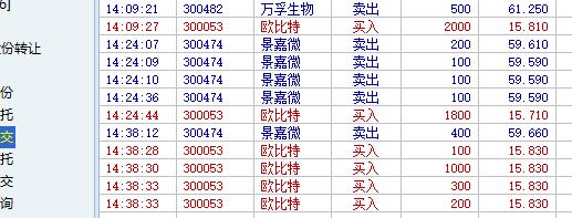 欧比特_cdhyking_新浪博客