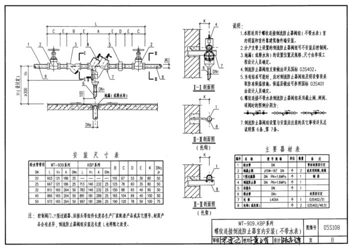 05s108 倒流防止器安装