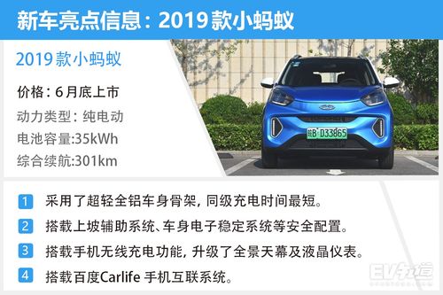 不仅仅是配置升级试驾2019款小蚂蚁