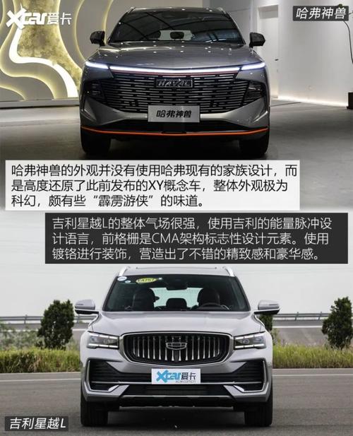 爆款已提前预定,哈弗神兽对比吉利星越l