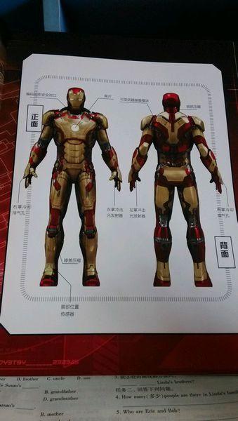谁有钢铁侠马克1-42代盔甲图和简介!