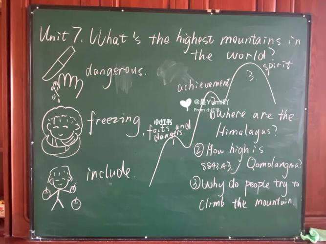 板书分享:初中英语教师招聘面试逆袭的诀窍_教师招聘