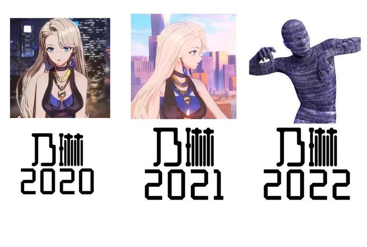 所以为什么乃琳多穿衣服了?