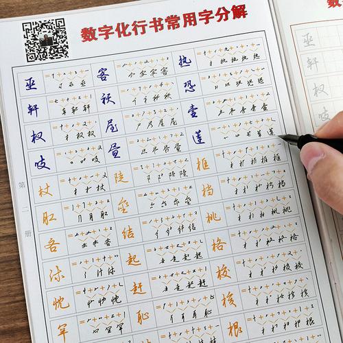 数字化行书速成公式练字字帖初学者硬笔书法3000常用